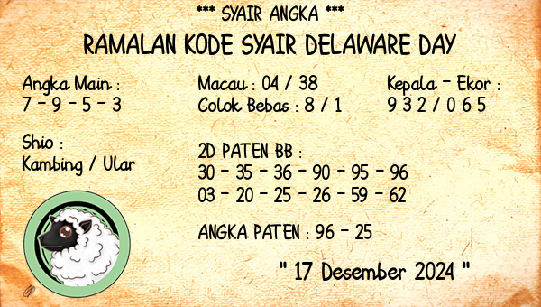 Prediksi Delaware Day