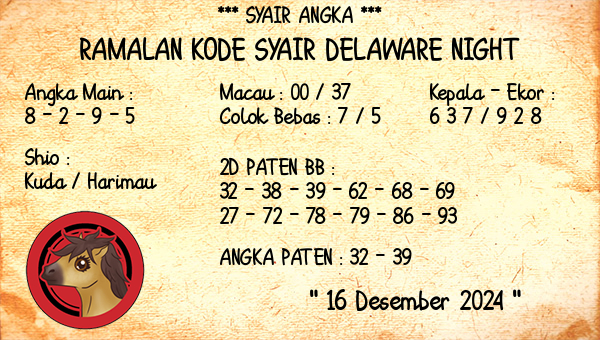 Prediksi Delaware Night