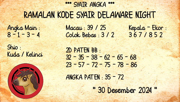 Prediksi Delaware Night