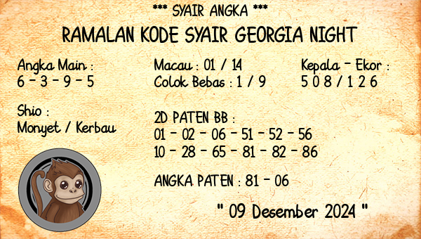 Prediksi Georgia Night