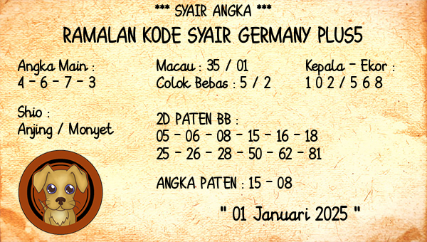 Prediksi Germany Plus5