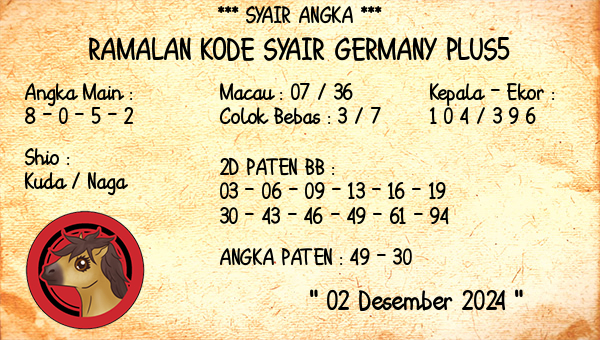 Prediksi Germany Plus5