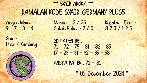 Prediksi Germany Plus5