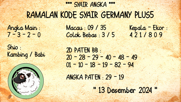 Prediksi Germany Plus5