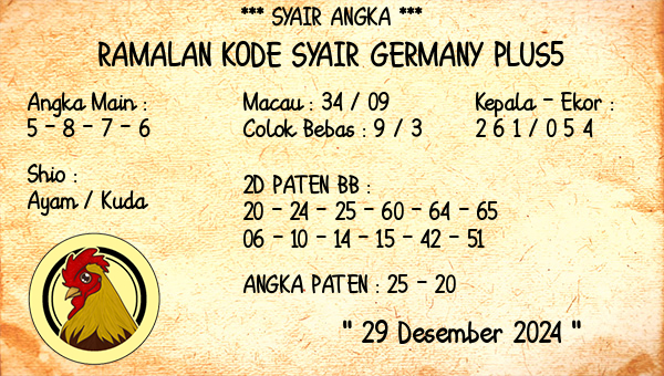 Prediksi Germany Plus5