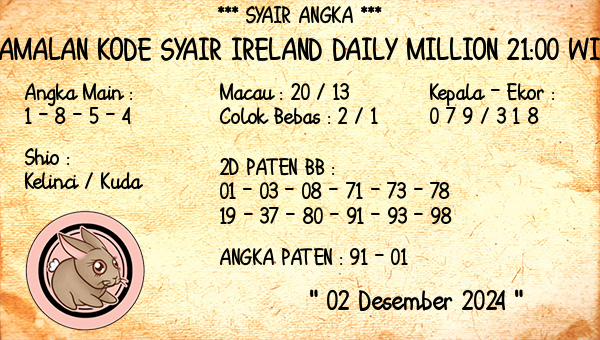 Prediksi Ireland Daily Million 21:00 WIB