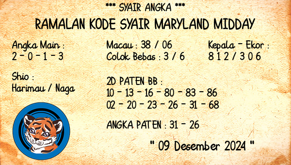 Prediksi Maryland Midday