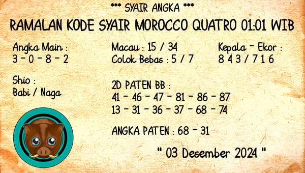 Prediksi Morocco Quatro 01:01 WIB