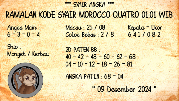 Prediksi Morocco Quatro 01:01 WIB