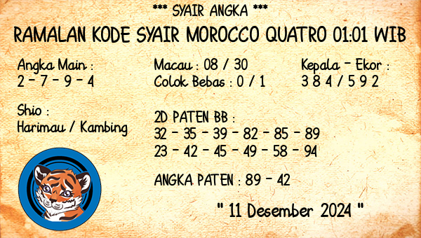 Prediksi Morocco Quatro 01:01 WIB