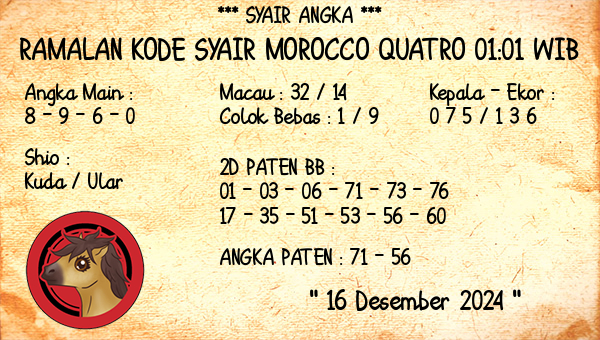 Prediksi Morocco Quatro 01:01 WIB