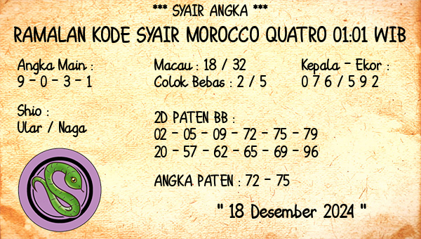 Prediksi Morocco Quatro 01:01 WIB