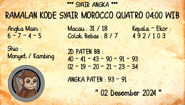 Prediksi Morocco Quatro 04:00 WIB