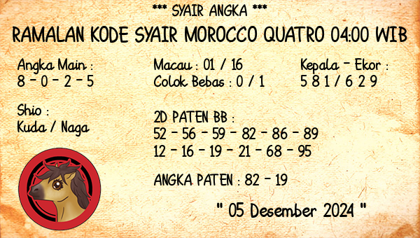 Prediksi Morocco Quatro 04:00 WIB