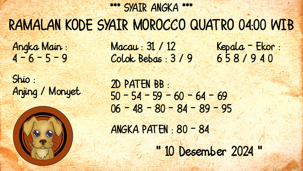 Prediksi Morocco Quatro 04:00 WIB