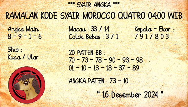 Prediksi Morocco Quatro 04:00 WIB