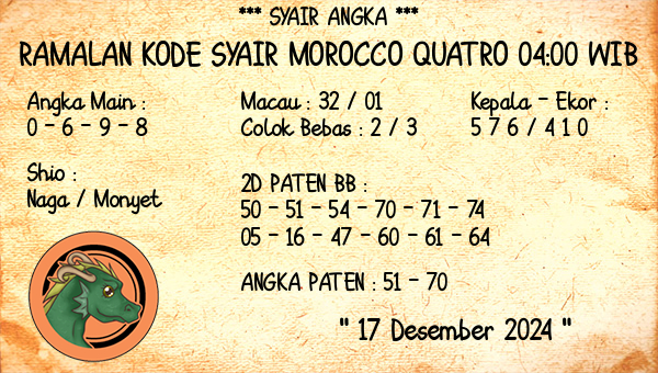 Prediksi Morocco Quatro 04:00 WIB