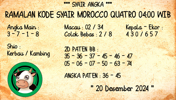 Prediksi Morocco Quatro 04:00 WIB