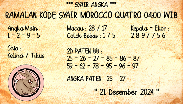 Prediksi Morocco Quatro 04:00 WIB