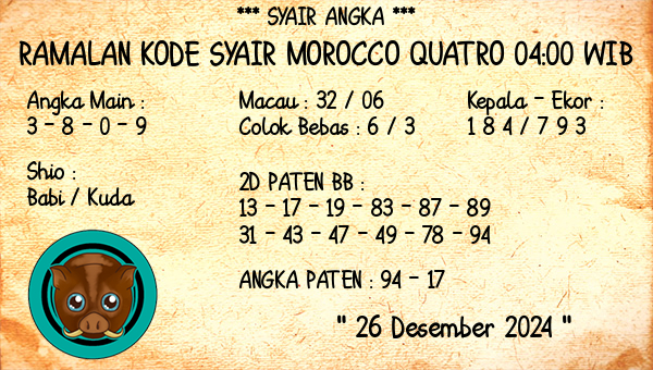 Prediksi Morocco Quatro 04:00 WIB