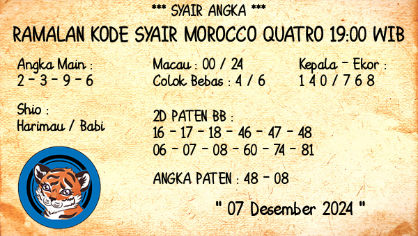 Prediksi Morocco Quatro 19:00 WIB