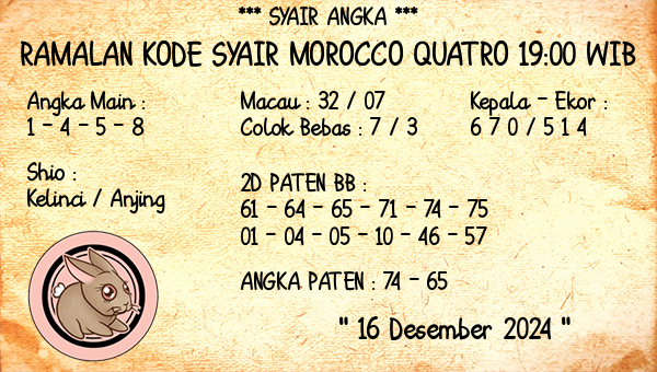 Prediksi Morocco Quatro 19:00 WIB