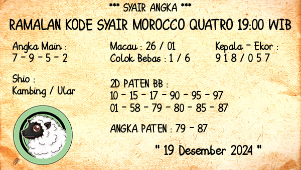 Prediksi Morocco Quatro 19:00 WIB