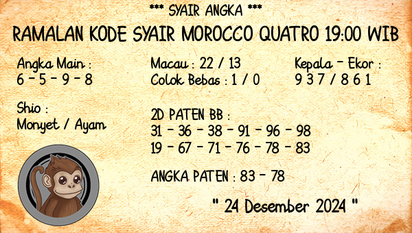 Prediksi Morocco Quatro 19:00 WIB