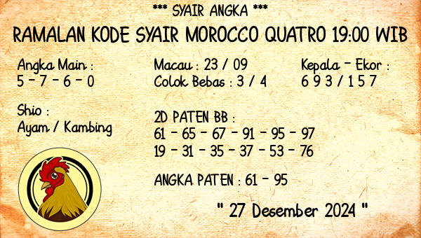 Prediksi Morocco Quatro 19:00 WIB