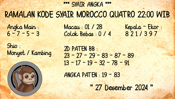 Prediksi Morocco Quatro 22:00 WIB