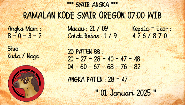 Prediksi Oregon 07:00 WIB