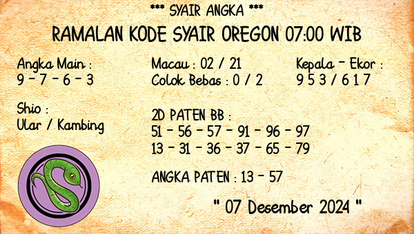 Prediksi Oregon 07:00 WIB