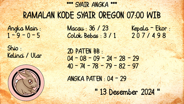 Prediksi Oregon 07:00 WIB