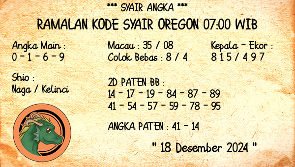 Prediksi Oregon 07:00 WIB