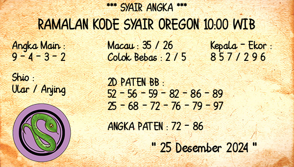 Prediksi Oregon 10:00 WIB