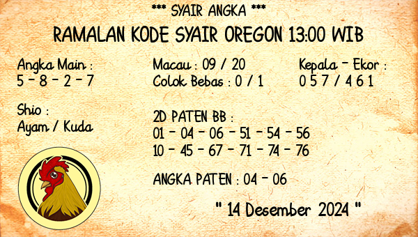 Prediksi Oregon 13:00 WIB