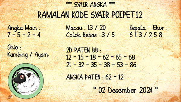 Prediksi Poipet12