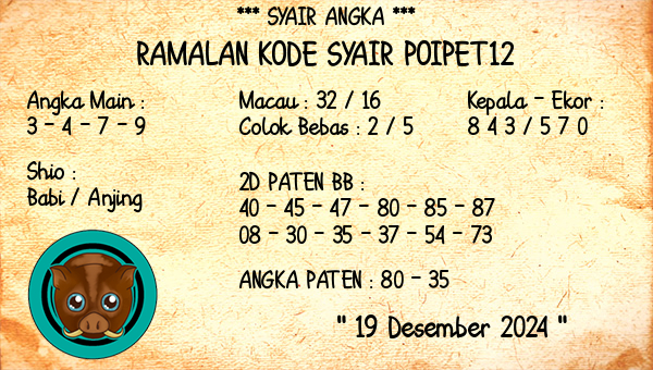 Prediksi Poipet12