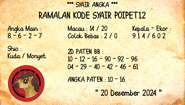 Prediksi Poipet12