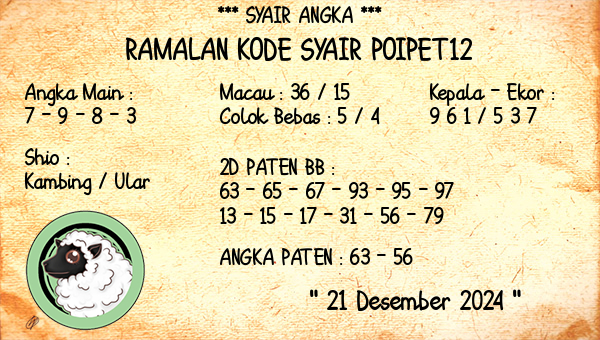 Prediksi Poipet12