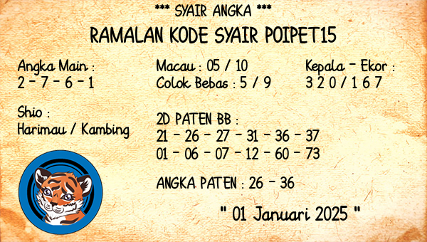 Prediksi Poipet15