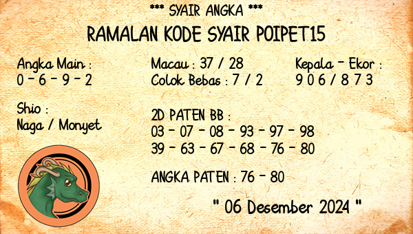 Prediksi Poipet15