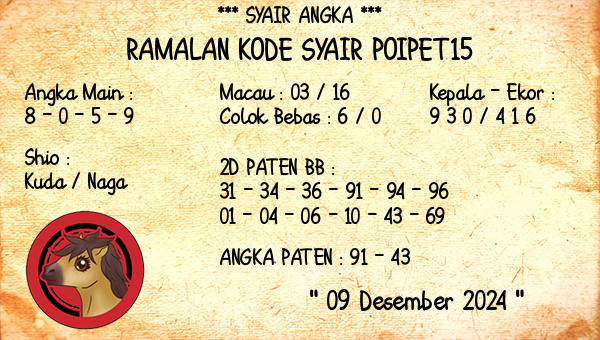 Prediksi Poipet15