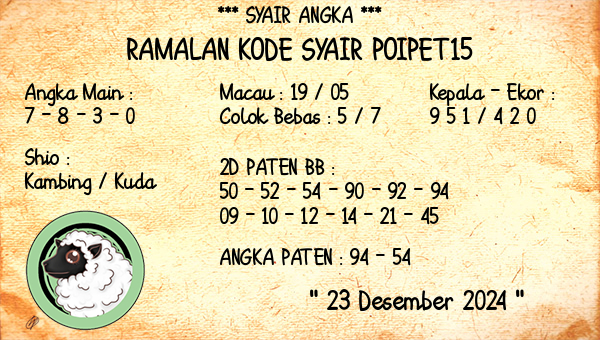 Prediksi Poipet15