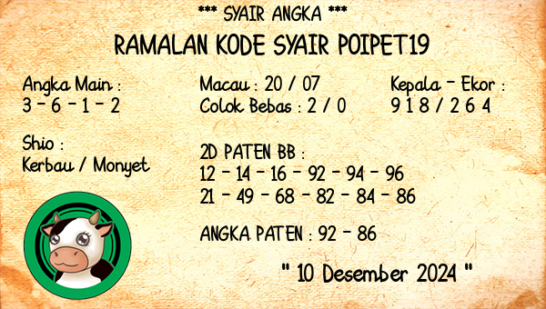 Prediksi Poipet19