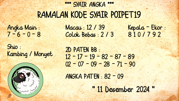 Prediksi Poipet19