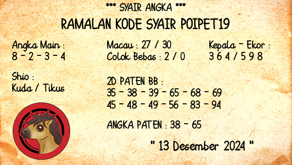 Prediksi Poipet19