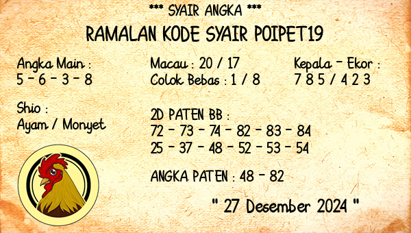 Prediksi Poipet19