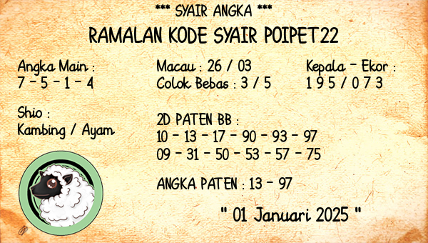 Prediksi Poipet22