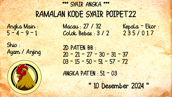 Prediksi Poipet22